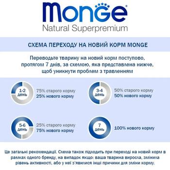Корм сухий Monge Monoprotein з лососем для котів 400г - купити, ціни на MasterZoo - фото 5
