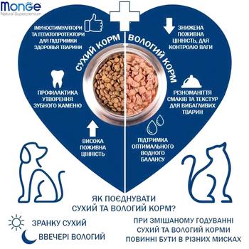 Корм вологий Monge Supreme з тунцем, броколі та молодою кукурудзою для котів 80г - купити, ціни на MasterZoo - фото 2