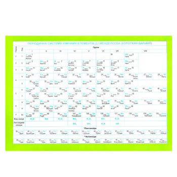 Torsinh Book Chemistry Best Guide In Tables And Diagrams 7-9 Classes - buy, prices for Tavria V - photo 2