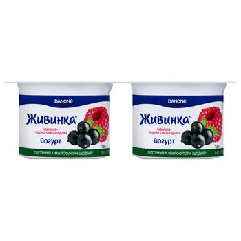 Живинка Аптеки Интернет Магазин Кемерово Каталог Товаров