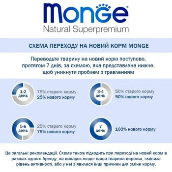 Корм сухий Monge Monoprotein з лососем для котів 1,5кг - купити, ціни на MasterZoo - фото 4