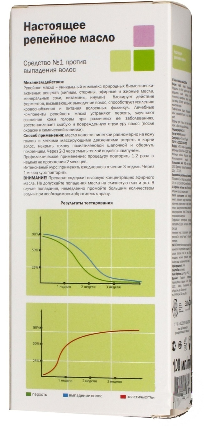 

Масло для волос Эльфа Настоящее репейное 100мл