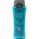 Шампунь Gliss Kur Million Gloss для тьмяного позбавленого блиску волосся 250мл