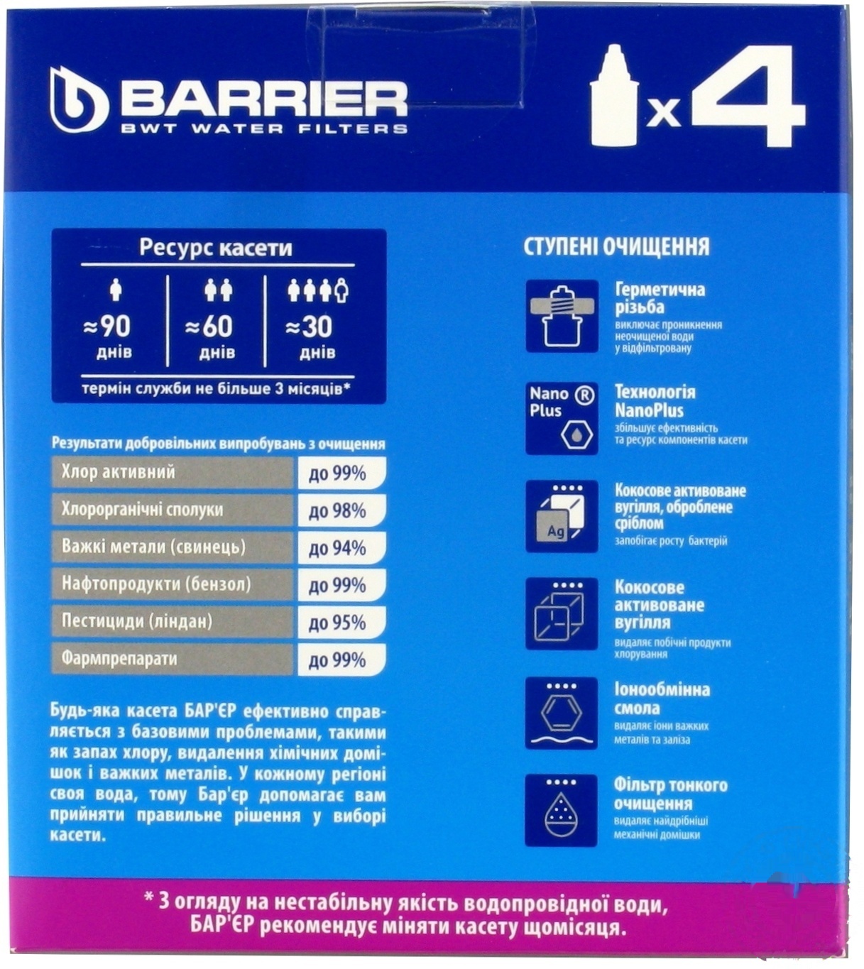 

Кассета сменная к фильтрам-кувшинов Barrier Стандарт 4шт